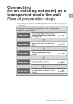 Preview for 13 page of Yamaha FWX120 Operation Manual