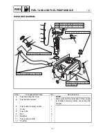 Предварительный просмотр 81 страницы Yamaha FX Cruiser High Output Service Manual