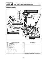 Предварительный просмотр 82 страницы Yamaha FX Cruiser High Output Service Manual