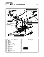 Предварительный просмотр 93 страницы Yamaha FX Cruiser High Output Service Manual