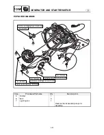 Предварительный просмотр 154 страницы Yamaha FX Cruiser High Output Service Manual