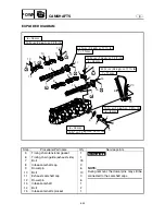 Предварительный просмотр 162 страницы Yamaha FX Cruiser High Output Service Manual