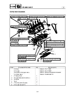 Предварительный просмотр 190 страницы Yamaha FX Cruiser High Output Service Manual