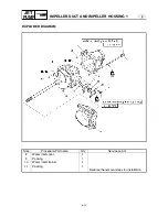 Предварительный просмотр 234 страницы Yamaha FX Cruiser High Output Service Manual