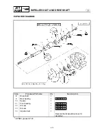 Предварительный просмотр 236 страницы Yamaha FX Cruiser High Output Service Manual