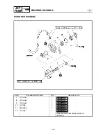 Предварительный просмотр 248 страницы Yamaha FX Cruiser High Output Service Manual