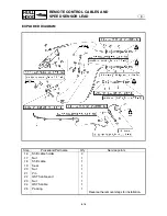 Предварительный просмотр 331 страницы Yamaha FX Cruiser High Output Service Manual