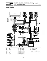 Предварительный просмотр 458 страницы Yamaha FX Cruiser High Output Service Manual