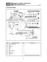 Предварительный просмотр 478 страницы Yamaha FX Cruiser High Output Service Manual