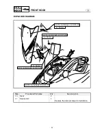 Предварительный просмотр 482 страницы Yamaha FX Cruiser High Output Service Manual