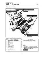 Предварительный просмотр 484 страницы Yamaha FX Cruiser High Output Service Manual