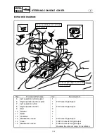 Предварительный просмотр 492 страницы Yamaha FX Cruiser High Output Service Manual