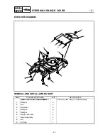 Предварительный просмотр 497 страницы Yamaha FX Cruiser High Output Service Manual