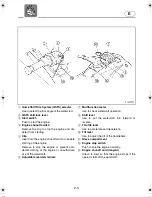 Preview for 32 page of Yamaha FX Cruiser WaveRunner 2003 Owner'S/Operator'S Manual