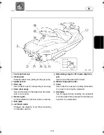 Preview for 31 page of Yamaha FX High Output WaveRunner 2006 Owner'S/Operator'S Manual