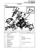 Preview for 196 page of Yamaha FX Nytro FX10MTRAX Service Manual