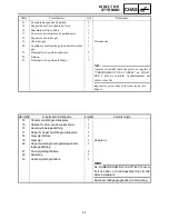 Preview for 205 page of Yamaha FX Nytro FX10MTRAX Service Manual