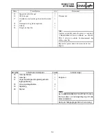 Preview for 213 page of Yamaha FX Nytro FX10MTRAX Service Manual