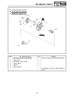 Preview for 268 page of Yamaha FX Nytro FX10MTRAX Service Manual