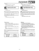 Preview for 275 page of Yamaha FX Nytro FX10MTRAX Service Manual