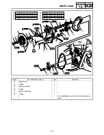 Preview for 280 page of Yamaha FX Nytro FX10MTRAX Service Manual