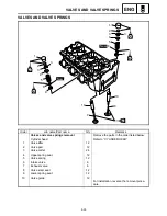 Preview for 442 page of Yamaha FX Nytro FX10MTRAX Service Manual