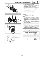 Preview for 510 page of Yamaha FX Nytro FX10MTRAX Service Manual