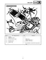 Preview for 538 page of Yamaha FX Nytro FX10MTRAX Service Manual