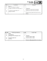 Preview for 539 page of Yamaha FX Nytro FX10MTRAX Service Manual