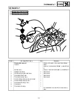 Preview for 544 page of Yamaha FX Nytro FX10MTRAX Service Manual