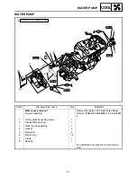 Preview for 548 page of Yamaha FX Nytro FX10MTRAX Service Manual