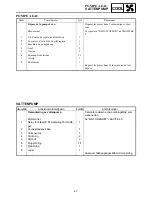 Preview for 549 page of Yamaha FX Nytro FX10MTRAX Service Manual