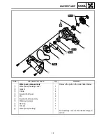 Preview for 550 page of Yamaha FX Nytro FX10MTRAX Service Manual