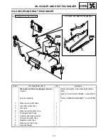 Preview for 558 page of Yamaha FX Nytro FX10MTRAX Service Manual