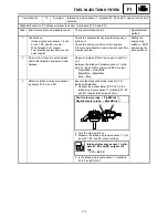 Preview for 587 page of Yamaha FX Nytro FX10MTRAX Service Manual