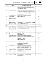 Preview for 600 page of Yamaha FX Nytro FX10MTRAX Service Manual