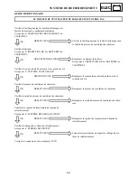 Preview for 753 page of Yamaha FX Nytro FX10MTRAX Service Manual