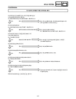 Preview for 754 page of Yamaha FX Nytro FX10MTRAX Service Manual