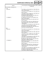 Preview for 771 page of Yamaha FX Nytro FX10MTRAX Service Manual