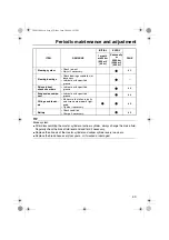 Preview for 49 page of Yamaha FX Nytro FX10MTRY Owner'S Manual