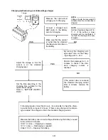 Предварительный просмотр 61 страницы Yamaha FX Nytro FX10X Assembly Manual