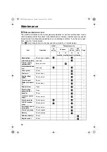 Preview for 102 page of Yamaha FX SHO WaveRunner 2013 Owner'S/Operator'S Manual