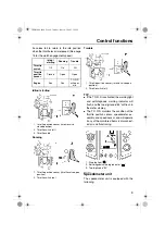 Preview for 15 page of Yamaha FX10RTRSY Owner'S Manual