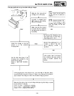 Preview for 67 page of Yamaha FX10X 2008 Service Manual