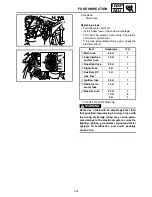 Preview for 70 page of Yamaha FX10X 2008 Service Manual