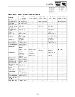 Предварительный просмотр 72 страницы Yamaha FX10X 2008 Service Manual