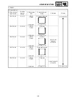 Предварительный просмотр 79 страницы Yamaha FX10X 2008 Service Manual