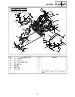 Предварительный просмотр 94 страницы Yamaha FX10X 2008 Service Manual