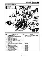 Предварительный просмотр 98 страницы Yamaha FX10X 2008 Service Manual