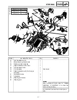 Предварительный просмотр 99 страницы Yamaha FX10X 2008 Service Manual